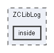 ZCLibLog/inside